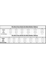 کاپشن زنانه مشکی فیوچرلایت Mountain Light نورث فیس The North Face بوفه